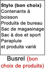 Busrel (bon choix de produits) Stylo (bon choix) Contenants à boisson Produits de bureau Sac de magasinage Sac à dos et sport Parapluie  et produits varié